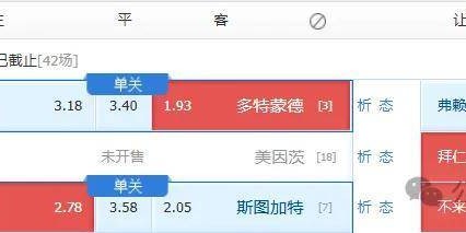 五大联赛二十二场前瞻！德甲英超西甲法甲意甲！